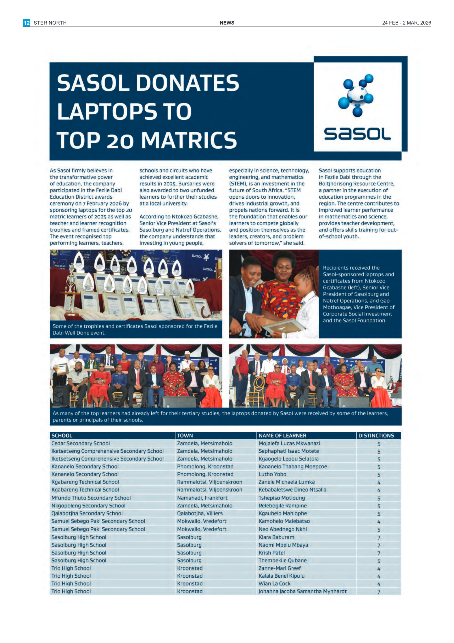 24 February – Ster North page 12