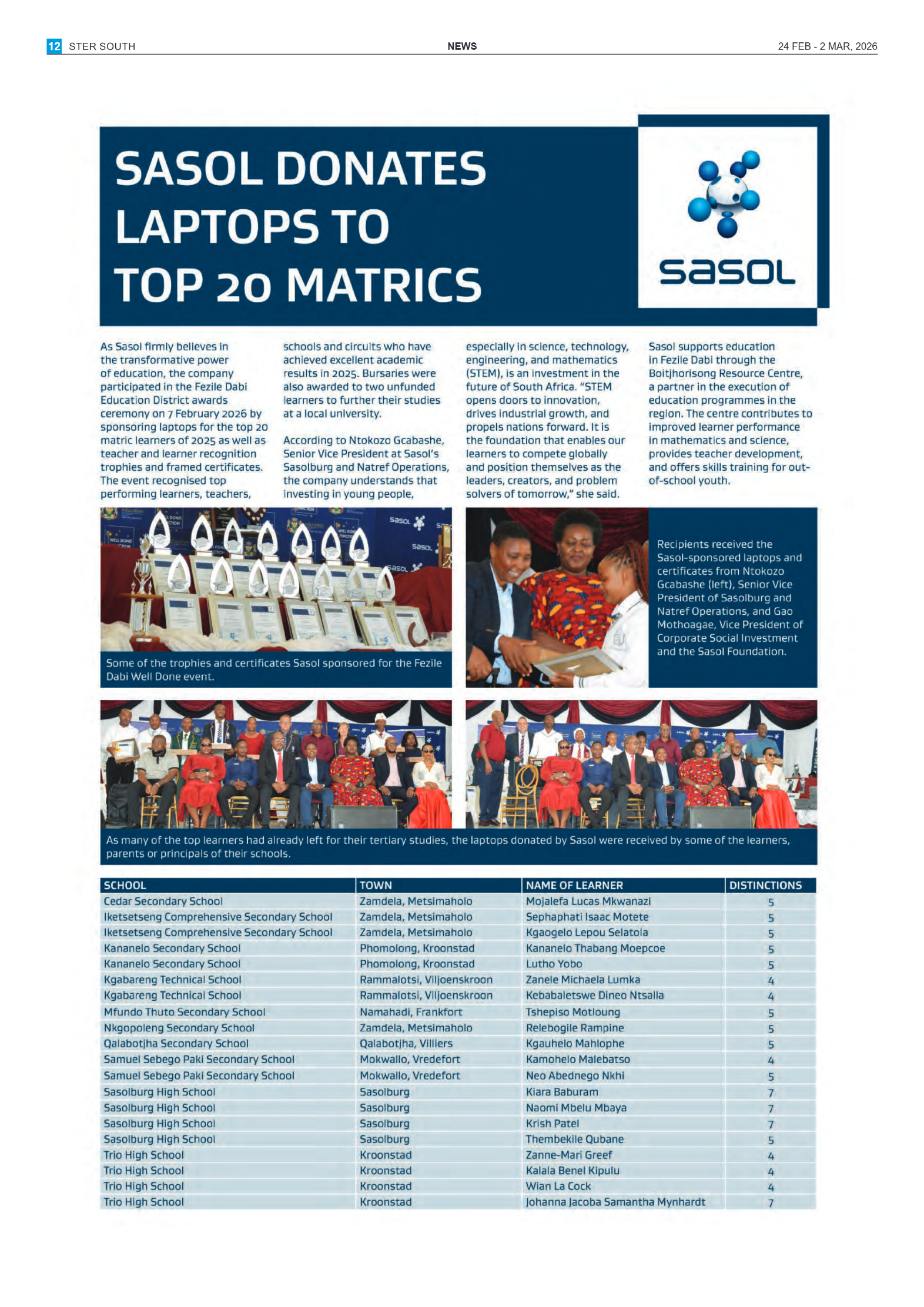 24 February – Ster South page 12