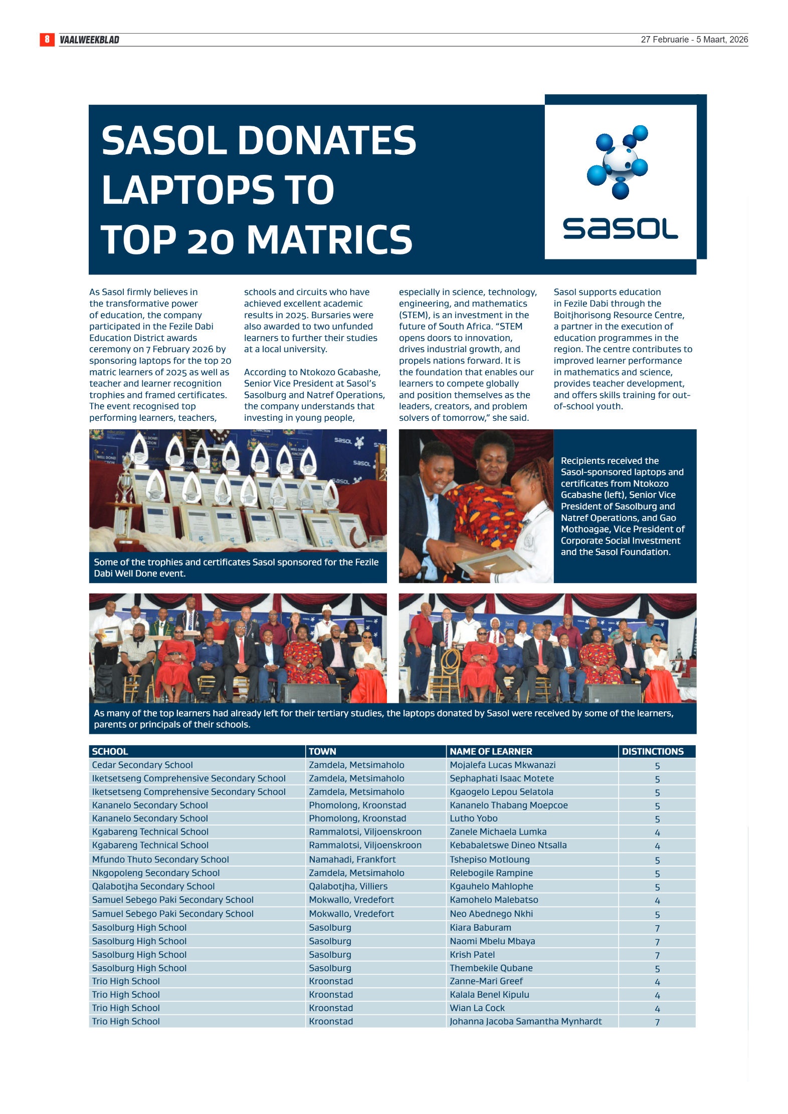 27 Februarie – Vaalweekblad page 8