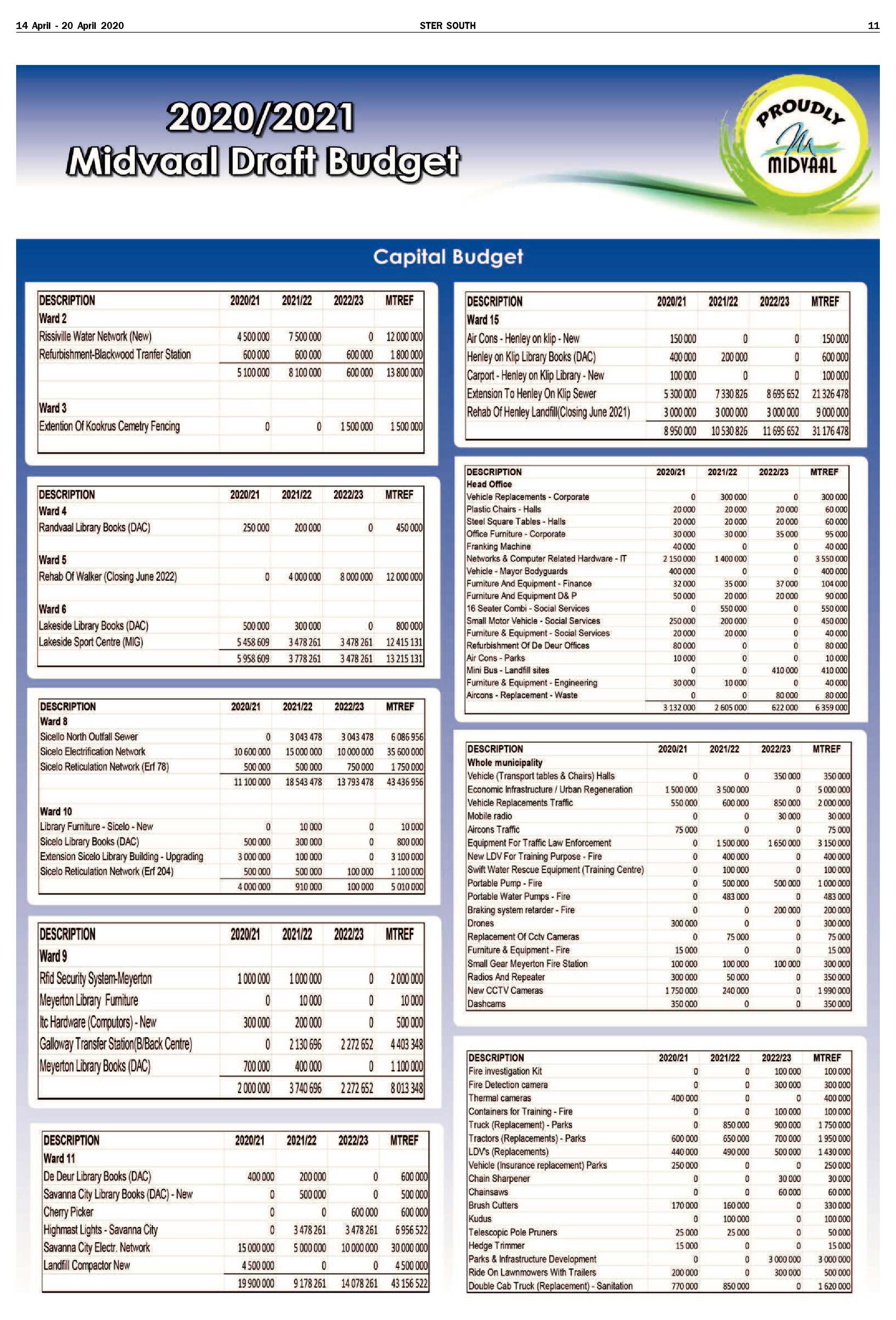 Ster Lockdown Edition 14 April page 11