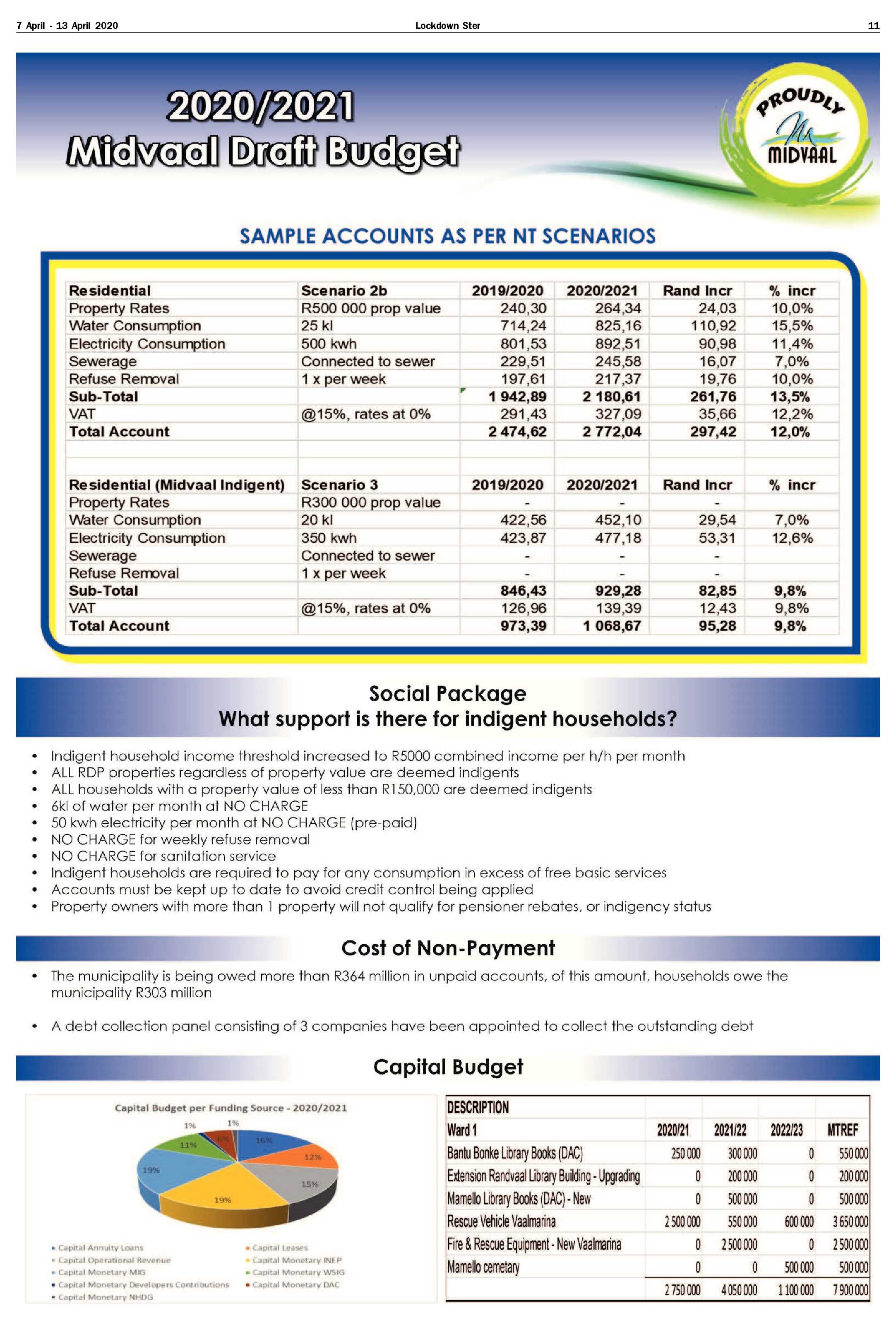 Ster: Lockdown edition 7 April page 8