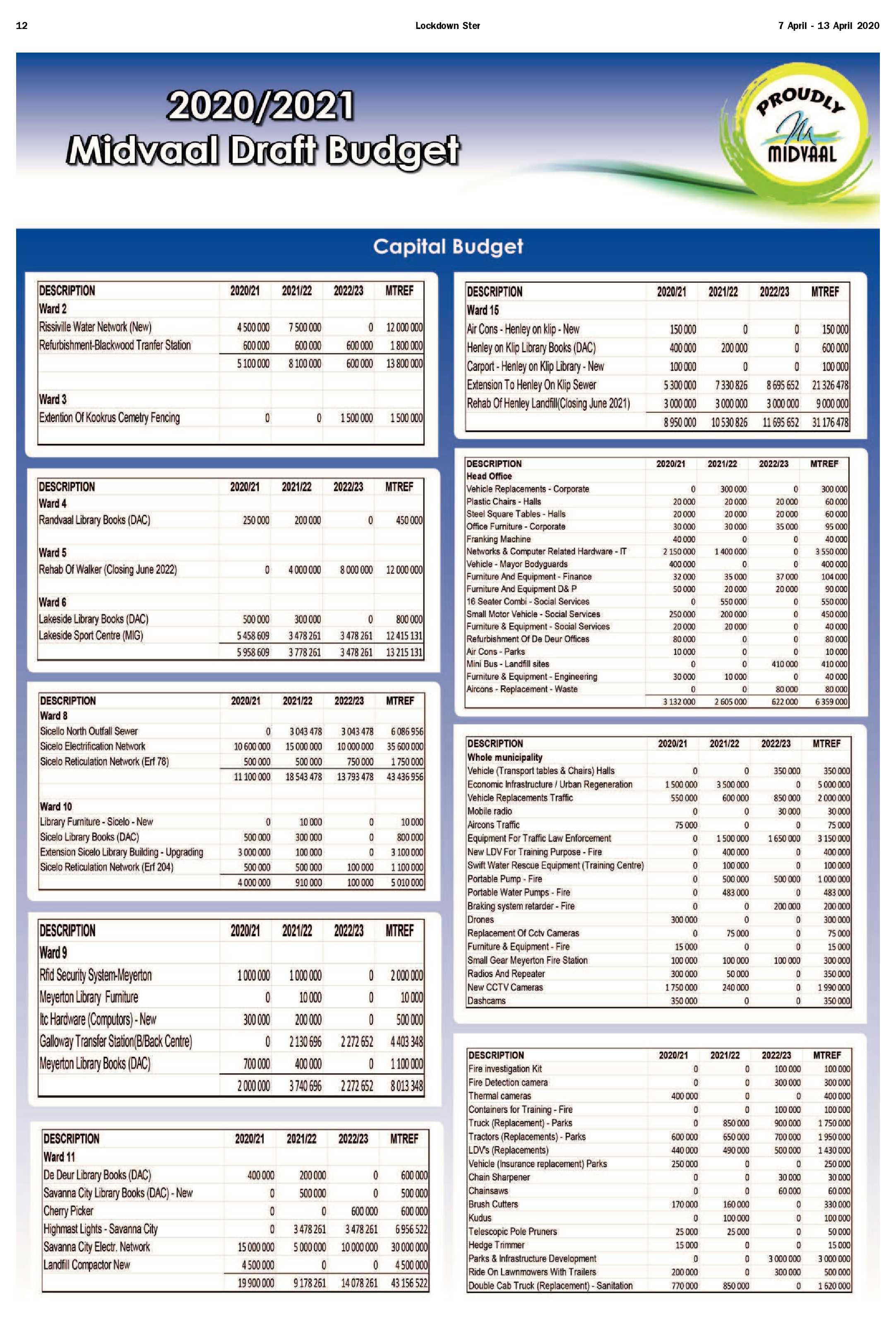 Ster: Lockdown edition 7 April page 9
